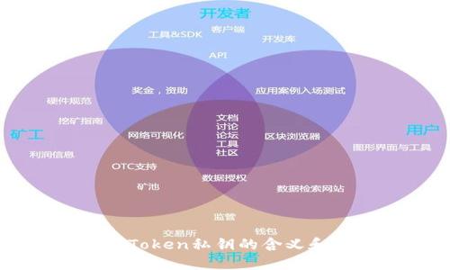了解imToken私钥的含义和重要性