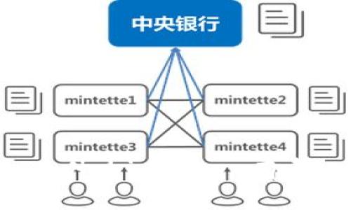 为什么imToken有毒?
