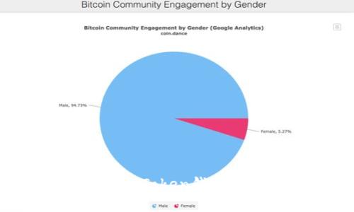 如何进行imToken钱包实名认证?