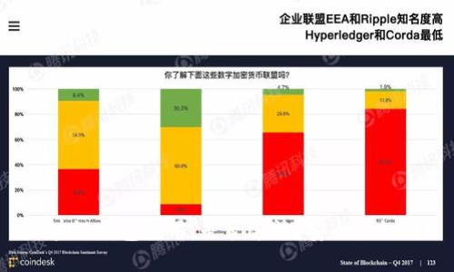 区块链钱包使用:是否违法?安全性如何?