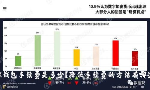 IM钱包手续费是多少?降低手续费的方法有哪些?