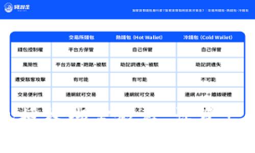 IM钱包授权绑定教程,让资产更安全