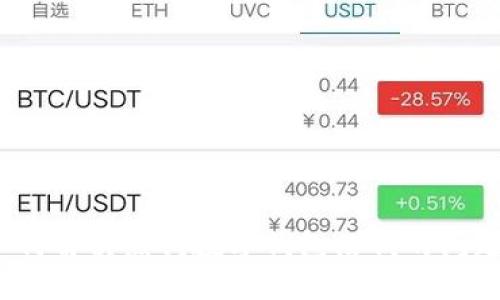 如何解决热狗数字钱包没钱的问题?