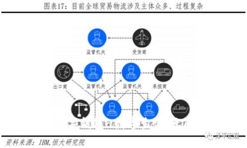 百信数字钱包-数字生活,无限可能