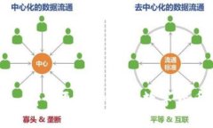欧易和im钱包：哪个更适合你的数字货币存储和管