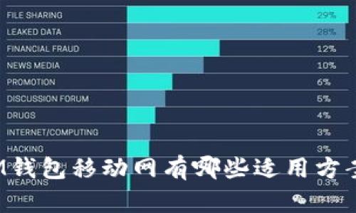 IM钱包移动网有哪些适用方案?