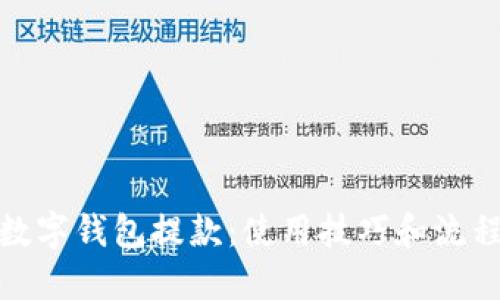 数字钱包提款:使用技巧和流程