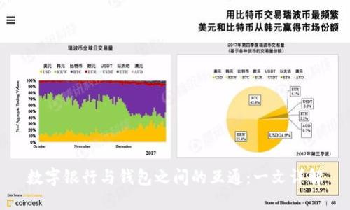 数字银行与钱包之间的互通:一文详解