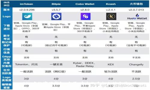 SIM卡数字硬钱包:方便、安全的手机支付方式