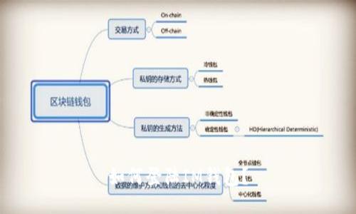 如何登陆IM钱包?