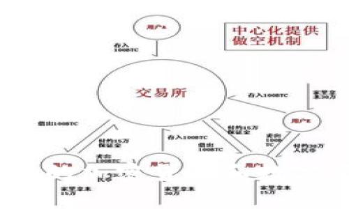 加密钱包推荐:保护您的加密货币和数字资产的最佳应用程序