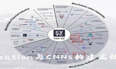 如何通过Tokenization与CNNs构建高效的文本分类模型