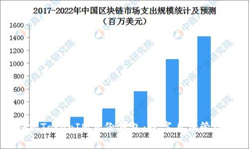全面解析TokenIM身份钱包：数字身份管理的未来