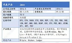  Tokenim转账的必要性及其影响分析