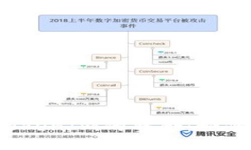  深入了解EOS与TokenIm的整合：如何高效管理EOS资产