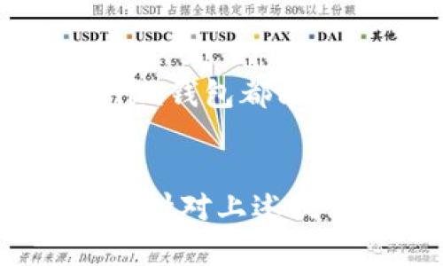   了解TokenTokenim钱包及其影响力 / 
 guanjianci 数字钱包, TokenTokenim, 加密货币 /guanjianci 

一、TokenTokenim钱包概述

在当今加密货币迅猛发展的时代，数字钱包的需求愈发强烈。TokenTokenim钱包，一个受到广泛关注的数字钱包工具，为用户提供了安全、高效的加密资产管理方案。作为一款先进的钱包应用，TokenTokenim不仅支持主流的加密货币存储和转账功能，还具备一些独特的优势与功能，使其在众多同类产品中脱颖而出。


二、TokenTokenim钱包的功能优势

1. **多币种支持**: TokenTokenim钱包支持多种主流的加密货币，如比特币、以太坊等。这意味着用户可以将不同类型的数字资产统一管理，极大地提升了资产管理的便捷性。


2. **强大的安全性**: 在数字资产频繁遭遇安全风险的今天，TokenTokenim采取了一系列的安全措施，例如采用多重签名、加密存储等，确保用户资产的安全。


3. **友好的用户界面**: TokenTokenim钱包的界面设计简洁、易于操作，适合所有经验水平的用户。即使是初学者，也能快速上手，实现资产的管理。


4. **快速交易处理**: 与传统交易平台相比，TokenTokenim钱包提供更快速的交易确认速度，使用户在需要的时候能够及时进行交易，避免因市场波动可能带来的损失。


5. **跨平台支持**: TokenTokenim钱包不仅支持手机应用，还提供网页版本，方便用户在各种设备上随时随地访问自己的数字资产。


三、TokenTokenim钱包的使用场景

TokenTokenim钱包的用户可以在多种场合中使用它，每一种使用场景都展现出了其独特的优势。无论是进行日常消费、投资理财，还是参与区块链项目，TokenTokenim钱包都能提供便利。


1. **日常购物支付**: 随着越来越多的商家接受数字货币支付，用户可以利用TokenTokenim钱包进行轻松的日常购物，省去繁琐的过程。


2. **投资收益管理**: 对于那些希望在加密市场中投资的人，TokenTokenim钱包不仅可以作为资产存储工具，还可以帮助用户随时关注市场动态，实现灵活投资。


3. **参与区块链项目**: 许多区块链项目及ICO要求投资者持有一定数量的代币，用户可以借助TokenTokenim钱包方便地参与这些项目，进行代币的交易和管理。


四、常见问题解答

1. TokenTokenim钱包安全吗？

安全性是所有加密货币用户最为关心的问题之一。TokenTokenim钱包采用了多种安全措施来保护用户的资产。例如，该钱包使用了强加密算法保护用户的私钥，防止用户资产遭遇黑客攻击。此外，TokenTokenim钱包还支持多重签名功能，大大增强了交易的安全性。


然而，用户在使用TokenTokenim钱包时也需谨慎处理自己的私钥和助记词，避免因不当操作带来的资产损失。同时，定期更新钱包软件以获得最新的安全补丁也是一种良好的习惯。


另外，用户在使用TokenTokenim钱包进行交易时，务必确认对方的身份及其信息，以降低诈骗风险。总之，虽然TokenTokenim钱包在安全设计上做得相对出色，但用户自我保护意识仍然至关重要。


2. TokenTokenim钱包是否支持所有国家和地区的用户？

TokenTokenim钱包的支持范围相对广泛，大部分国家和地区的用户均可使用此钱包。然而，它的某些功能（比如某些国家的法币兑换）可能受当地法律法规的限制，因此，用户在使用之前最好先查阅相关信息。他也可以直接访问TokenTokenim的官方网站，了解最新的用户支持信息。


此外，不同地区的用户在交易过程中可受到税务政策和监管机构的影响，用户需根据所在地的法律法规合理进行交易。


总之，尽管TokenTokenim钱包在国际市场上运营良好，但用户在选择使用前应确保自己所处地区的合法性及合规性，以免因法律问题带来的不必要麻烦。


3. 如何提款或转账到其他钱包？

提款或转账到其他钱包是TokenTokenim钱包的一项基础功能。用户只需按照以下步骤进行操作：


1. **打开TokenTokenim钱包应用**: 使用您的账户信息登录钱包。


2. **选择提现功能**: 在主界面中，选择“提取”或“转账”选项。


3. **输入转账金额和收款地址**: 输入您希望转账的金额，确保输入正确的钱包地址，建议通过复制粘贴的方式进行操作，以避免因手动输入错误导致的损失。


4. **确认交易信息**: 仔细检查所有信息的正确性，确认金额和地址无误后，点击确认交易。这一步往往需要输入二次验证密码或进行生物识别。


5. **等待交易确认**: 交易会被网络处理，用户可在钱包的交易记录中查看转账状态。一般情况下，转账只需几分钟，但根据网络拥堵情况，时间也可能有所不同。


总之，TokenTokenim钱包简化了转账流程，保障了用户的资金安全，体验友好。


4. 我可以在TokenTokenim钱包中存储多少资产？

TokenTokenim钱包对存储资产的数量并没有明确的上限，但可作为实用参考的地方不容忽视。对于具体的购物、运营及项目资金的管理，用户可估算其资产目标及转账的流动性来进行合理规划。


同时，有些用户选择将部分资金存储在交易所以便于交易活动，而将长期持有的资产存储在TokenTokenim钱包中以确保其安全。因此，资产数量的决策也取决于用户的交易策略和量化需求。


对于资产分配，选择一部分资金用于流动性投资，一部分用于长期储存，能将风险分散处理，确保在市场波动期间有优秀的抗压能力。


5. 如何保护我的TokenTokenim钱包？

保护TokenTokenim钱包是每位用户都必须重视的问题。以下是一些有效的保护措施：


1. **确保软件安全**: 定期更新钱包应用，关注官方发布的安全补丁信息，以确保软件的安全性。


2. **妥善保管私钥**: 私钥是访问您所有资金的关键，绝对不要将其泄露给任何人。在纸质或安全的数字环境中进行存储，避免保存在易受攻击的设备上。


3. **启用双重认证功能**: 如果TokenTokenim钱包提供双重认证功能，务必启用该功能，增加安全保障层级。


4. **定期监测账户活动**: 定期查看账户的登录记录和交易历史，注意任何异常活动。


5. **使用强密码**: 设置复杂度高、独特且难以猜测的密码，定期更新以规避潜在风险。


通过上述措施，用户可以最大程度上保护其TokenTokenim钱包，确保数字资产的安全。


总结

TokenTokenim钱包以其便捷、安全、高效的管理能力，吸引了大量的用户。无论是作为个人资产的管理工具，还是参与更复杂的区块链项目，TokenTokenim钱包都能提供必需的支持。


通过解决用户在使用数字货币时所遇到的各种问题，TokenTokenim钱包不仅为日常交易提供了便利，还为加密货币的广泛应用创造了良好的生态环境。针对上述提到的各种问题，用户可以在实践中逐步熟悉并达到更高的使用水平。
