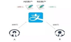  解决Tokenim转账后币不见的问题：完整指南