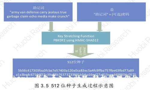 如何将Tokenim钱包导入小怪狐，轻松管理你的数字资产