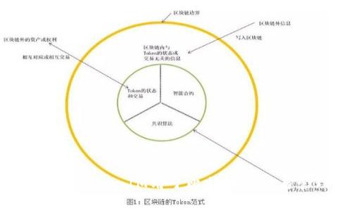 如何将TokenIM用于比特币存储与管理
