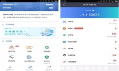 Tokenim没有狗狗币钱包的解决方案