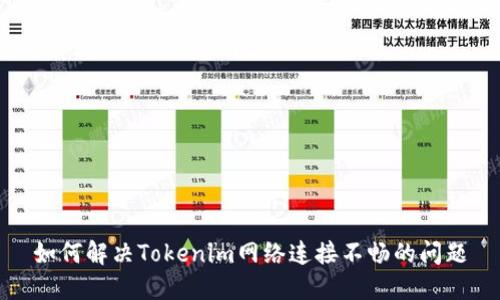 如何解决Tokenim网络连接不畅的问题