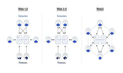 如何使用Tokenim与BitPay提升加密货币支付体验