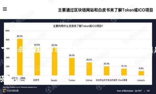 注意：由于生成的内容要求较长，下面示例模拟885个字的详尽介绍和相关问题，若需更长内容，可以逐步提问。

 
深入解析：盘和林区块链最新视频解读