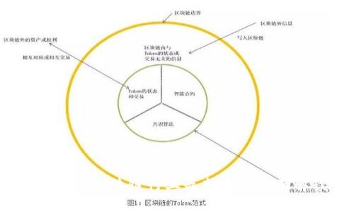 2023年区块链行业最新规定全面解读