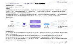 : 找回丢失的TokenIM助记词的有效方法