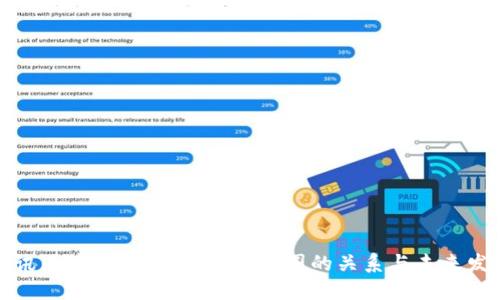 腾讯区块链：商标注册与币圈的关系与未来发展
