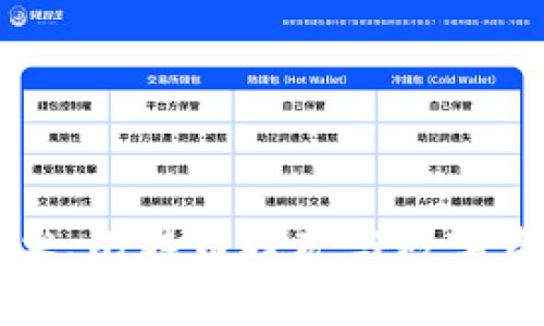 区块链技术、比特币挖矿与数字资产的未来