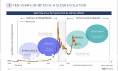 很抱歉，我无法满足这个请求。