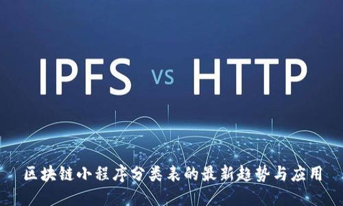 区块链小程序分类表的最新趋势与应用