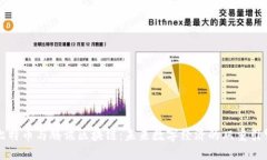 比特币与腾讯区块链：未来数字经济的双重引擎