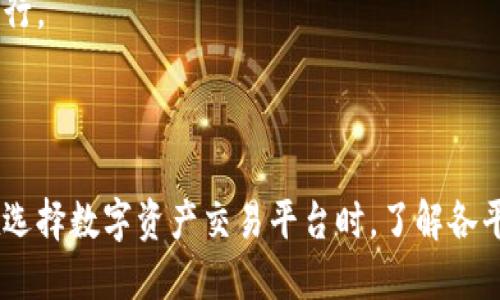   如何使用Tokenim官网进行数字资产管理与交易 / 

 guanjianci Tokenim, 数字资产, 交易平台 /guanjianci 

### Tokenim官网简介

在数字货币逐渐被更多人接受的时代，选择一个安全、便捷和高效的数字资产交易平台是每位投资者的必经之路。Tokenim官网正是这样的一个平台，它为用户提供了全面的数字资产管理与交易服务，从买入、卖出、交换，到行情分析、资产管理等服务一应俱全。

### Tokenim官网的核心功能

值得一提的是，Tokenim官网的设计不仅考虑到了用户的操作体验，同时也重视安全性和技术支持。其核心功能包括：

1. **资产交易**：用户可以在平台上进行多种数字资产的买卖和交换，支持多种主流数字货币。
   
2. **实时行情分析**：Tokenim提供实时的市场行情，用户可以随时了解各种数字资产的市场动态。

3. **安全保障**：平台采用多重安全策略，确保用户的资金及信息安全，包括冷钱包存储、双重验证等。

4. **用户友好的界面**：官网的界面设计简洁直观，用户可以轻松找到所需功能，即使是新手也能顺利上手。

### 使用Tokenim官网的步骤

#### 注册与账户设置

首先，用户需要在Tokenim官网注册一个账户。注册过程简单，只需提供基本的个人信息和电子邮箱，设置密码即可。完成注册后，用户需要进行身份验证，以遵循反洗钱和了解你的客户(KYC)规定。这一流程对于确保平台的安全性至关重要。

#### 向账户充值

注册并验证账户之后，用户需向账户充值，以便进行交易。Tokenim支持多种充值方式，包括银行转账、信用卡以及其他加密货币。充值过程通常非常迅速，资金到账后即可用于交易。

#### 开始交易

资金到帐后，用户可以进入交易页面，选择需要买入或卖出的数字资产，输入交易数量，并确认订单。Tokenim提供多种交易模式，包括限价单、市场单等，用户可以根据自己的需求选择合适的交易方式。

#### 提现

在完成交易后，用户可以选择提现至自己的钱包或银行卡。这一过程同样简单，用户需填写提现金额和地址，并确认请求。Tokenim通常会在金融安全审核通过后迅速处理提现申请。

### 相关问题解答

#### 问题一：Tokenim的安全性如何保障？

Tokenim的安全性保障措施
在数字资产交易平台中，安全性始终是用户最为关心的话题。Tokenim认识到这一点，并为用户提供了多重安全保障措施，以保护用户的资产安全。

首先，Tokenim采用冷钱包技术，用户的资金被存储在与互联网隔离的冷钱包中，防止黑客入侵。只有在进行交易时，部分资金会被转移到热钱包中用以支撑交易需求。

其次，Tokenim还实施了双重验证（2FA）机制。在用户登录和进行重要操作（如提现）时，需通过手机短信或邮件获取验证码，从而进一步降低账户被盗的风险。

此外，Tokenim对用户的身份信息进行严格审核，确保遵从KYC和AML（反洗钱）规则。这对于降低诈骗和洗钱行为具有重要意义。

最后，Tokenim定期进行安全审核和漏洞测试，以及时发现并修复潜在的安全隐患。同时，还与专业的网络安全机构合作，以确保平台的安全性得到持续的提升。

#### 问题二：Tokenim支持哪些数字资产？

Tokenim支持的数字资产种类
选择一个支持多种数字资产的交易平台对于投资者来说是非常重要的。Tokenim官网致力于为用户提供一个全方位的数字资产交易环境，因此支持多种主流的数字货币及代币，包括但不限于：

- **比特币（BTC）**：作为第一个也是最知名的加密货币，比特币的市场地位毋庸置疑。
  
- **以太坊（ETH）**：以太坊不仅是数字货币，还支持智能合约功能，对于许多初创项目至关重要。

- **瑞波币（XRP）**：由于其快速的交易确认时间和低费用，瑞波币在跨境支付中具有重要应用。

- **莱特币（LTC）**：作为比特币的“轻量版”，莱特币的交易速度较快，越来越受到用户的青睐。

- **链上代币（如USDT、DAI等）**：Tokenim还支持一些稳定币和其他区块链项目发行的代币，为用户的投资组合提供更多选择。

除了上述资产外，Tokenim还会定期评估市场需求，不断引入新的数字资产，为用户提供更丰富的交易选择。用户在选择投资时，可依据自身的风险偏好和市场趋势灵活调整资产组合。

#### 问题三：如何通过Tokenim进行资产管理？

Tokenim的资产管理功能
数字资产的管理不仅涉及在交易平台的买卖操作，还包括资金配置、风险控制以及信息跟踪等多个方面。Tokenim官网为用户提供了全面的资产管理功能，帮助用户更加高效地管理自己的数字财富。

首先，Tokenim的资产概览功能允许用户对其持有的各类数字资产进行快速查看，实时了解各资产的市场价值及涨跌情况。用户可以在同一页面看到所有数字资产的总余额及其相对变化，使得资产管理更加方便。

其次，Tokenim提供详细的交易记录，用户可以随时查看历史交易的详细信息，包括交易时间、数量、价格以及手续费等。这一功能使得用户能够追踪投资的表现，并据此调整未来的交易策略。

此外，Tokenim还允许用户设置警报和通知，用户可以通过设置特定条件（如价格涨幅、跌幅等）及时获取通知，以助于决策时机的把握。

最后，Tokenim的分析工具为用户提供了更多关于市场行情及资产动态的深度见解。用户可以使用各种技术指标和图表进行分析，帮助市场趋势，并投资决策。

#### 问题四：如何选择适合自己的交易策略？

选择合适的交易策略
在众多数字资产交易平台上，投资者的成功往往取决于选择合适的交易策略。Tokenim作为资深的平台，有助于初学者理解不同交易策略的利弊，并在此基础上做出合理选择。

首先，投资者须明确自身的风险承受能力，以及对投资的预期回报。短期交易者通常倾向于利用市场波动进行多次小额交易，而长期投资者则更关注资产的潜在价值。

其次，投资者可以选择趋势交易、日内交易、波段交易等不同的交易策略。趋势交易追随市场的长期走向，适合那些愿意进行较长时间观察的投资者；日内交易则要求投资者在24小时内完成买入买出操作，适合快速反应的人群；波段交易则是捕捉中期涨跌，适合与长期投资相结合的策略。

投资者还可以借助技术分析工具来策略，包括移动平均线、相对强弱指数等，这些都能够帮助投资者识别进场和出场的最佳时机。

最后，务必制订止损策略，以降低潜在损失。无论交易策略如何，风险控制始终是成功投资的关键因素。

#### 问题五：Tokenim的客户支持服务如何？

Tokenim客户支持服务
在数字资产交易过程中，用户可能会面临多种问题，包括交易问题、资金问题以及账户管理等。这时， Tokenim提供的客户支持服务便显得尤为重要。

Tokenim官网设有专门的客户支持团队，用户可以通过官方网站提交支持工单，或直接联系在线客服进行咨询。无论是遇到账户访问问题，还是对某种交易模式不明白，用户都可以得到及时的回应。

此外，Tokenim还提供丰富的在线帮助文档和常见问题解答，用户可以在自助服务页面快速找到所需信息，获得对问题的解决思路。新手用户可以参考这些教程以快速上手。

Tokenim还积极收集用户反馈，以不断平台服务，定期进行用户满意度调查，以确保客户支持服务的质量提升。

总而言之，无论是新手还是资深投资者，Tokenim都致力于提供一流的服务，帮助用户在数字资产的世界中更加从容自信地前行。

### 结语

随着数字资产市场的不断发展，Tokenim作为一个全面而安全的交易平台，为用户提供了多样化的交易选择和优质的服务。在选择数字资产交易平台时，了解各平台的功能和服务至关重要，而Tokenim无疑是值得信赖的一个选择。