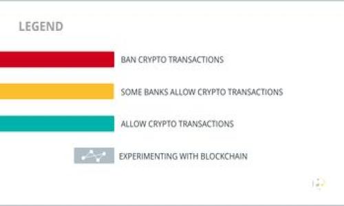 
了解区块链电子币价格波动的因素与未来趋势