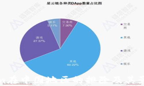 
Tokenim在中国地区的排除及其影响分析