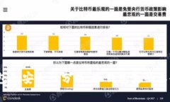 使用冷钱包的安全性分析：冷钱包真的不会被盗