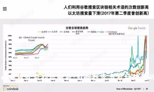 区块链与比特币最新指标解析：影响投资与市场动态的关键因素