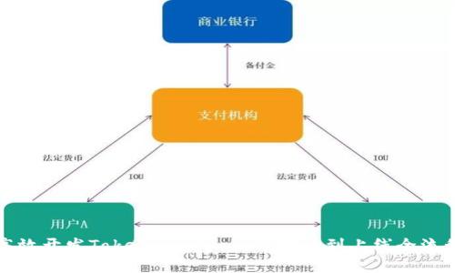 如何高效开发Tokenim DApp：从概念到上线全流程指南