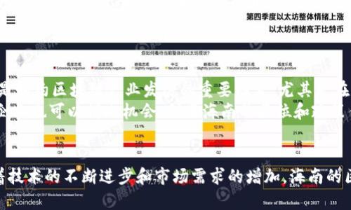 biao ti/biao ti 海南区块链最新动态与未来趋势分析 /biao ti  
区块链, 海南, 数字经济/guanjianci  

引言  
区块链作为一种新兴技术，近年来在全球范围内引起了广泛关注与研究。尤其是在海南省，区块链技术的应用和发展正在形成独特的生态圈，吸引了众多企业和投资者的目光。本文将详细探讨海南区块链的最新动态及其未来趋势，分析其在数字经济中的重要性和应用前景。

海南区块链的概况  
海南被誉为中国的“热带天堂”，不仅因其自然风光而闻名，更因其在区块链领域的政策支持而引起了各界的兴趣。作为中国首批国家级新区，海南拥有独特的地理和政策优势，成为全国区块链技术发展和应用的重点区域。从海南自由贸易港的政策需求来看，区块链技术可以在贸易结算、物流追踪、身份验证等方面发挥重要作用。

最新区块链动态  
在最近几个月内，海南区块链产业迎来了多个重大进展。海南省政府积极推动区块链技术的应用，通过一系列的政策法规来支持和引导相关产业的发展。例如，海南省成立了以区块链为核心的数字经济产业园，吸引了众多区块链企业落户。此外，海南还举办了多场关于区块链技术的论坛和研讨会，促进了业内的交流与合作。

区块链的应用场景  
海南在区块链技术的应用上形成了多个场景，主要包括以下几个方面：首先是数字身份认证，区块链可用于提供安全、便捷的身份验证服务；其次是在数字资产交易方面，海南的区块链平台可以实现透明化和去中心化的交易服务；最后，在供应链管理上，区块链技术能够有效提升物流的透明度和效率。通过这些应用，海南的区块链产业正在逐步成熟。

海南区块链的未来趋势  
展望未来，海南区块链的发展前景十分广阔。政策的支持将继续推动区块链技术的创新与应用，预计会有更多的企业投入到区块链领域。此外，随着技术的普及和成熟，区块链应用的场景将更加多样化，如在智能合约、版权保护等领域也将发挥出更大的潜力。同时，海南作为自由贸易港的定位，也将为区块链的国际化发展提供良好的机会。

可能相关的问题与分析  
在深入分析海南区块链的最新动态与未来趋势之际，以下是5个可能相关的问题及其详细解答。

问题一：海南区块链产业目前的发展阶段是什么？  
海南的区块链产业目前处于起步与探索阶段。尽管已有一些企业和项目在地方政府的支持下建立起来，但整体的环境和配套设施尚不完善。为了加速这一进程，海南政府正在不断出台政策，推动区块链技术的标准化和规范化，为行业的发展打下坚实的基础。同时，随着科技水平的提升，区块链在各个领域中的应用也在逐步深入，从而推动整个产业链的完善与升级。  
此外，社会对区块链的认知度也在不断提高，这为区块链的应用创造了良好的市场环境。企业与社会各界对这一技术的信任感日渐增强，潜在用户的求知欲和尝试意愿都在持续增加，这都是推动海南区块链产业加速发展的重要因素。  

问题二：区块链技术在海南的具体应用案例有哪些？  
海南省在区块链技术的应用上已有多个创新案例。例如，海南自贸港的物流追踪系统就是一个典型案例，该系统利用区块链技术记录物流过程中的每一个环节，确保货物在运输过程中的透明度与安全性。这种方式解决了传统物流链条中信息不对称的问题，大大提升了效率。此外，还有针对海南农产品的区块链溯源系统，通过区块链技术，可以对农产品的生产、加工、流通等环节进行全程记录，为消费者提供真实可靠的信息，从而提升农产品的市场竞争力。  
在金融领域，海南省也在探索基于区块链的融资服务。为了推动中小企业的融资便利性，地方政府支持建立区块链融资平台，利用区块链的可信任和去中心化特点，形成了良好的信息透明化机制，帮助中小企业更容易地吸引投资。

问题三：海南优势如何推动区块链的发展？  
海南所具备的地理和政策优势为区块链的发展提供了良好的土壤。作为国家级自由贸易港，海南吸引了大量的投资和人才，这为区块链企业的成长提供了可能。同时，海南独特的热带气候和旅游资源使得相关区块链应用在旅游和金融方向有着广阔的市场空间。政策方面，海南省政府推出了一系列针对区块链企业的优惠政策，包括税收减免、融资扶持，形成了良好的吸引力，使得许多国内外企业纷纷进入这个市场。  
此外，海南还依据其特有的自然环境和社会条件，积极探索区块链与特色产业的融合，推动了区块链技术在旅游、农业、环保等多个领域的深度应用。有分析指出，如果海南能够在这方面持续推进，有望在全国范围内形成区块链技术发展的示范效应。

问题四：区块链在海南数字经济中发挥了怎样的作用？  
区块链在海南的数字经济中扮演了重要角色。作为一种新兴技术，区块链不仅仅是一个技术工具，更是市场运作模式的一种创新。通过提升信息透明度及数据共享，区块链技术在数字经济中的应用有效促进了资源配置，提高了生产效率，使得传统行业的转型升级成为可能。  
具体来说，区块链在海南的数字经济中，已经在金融服务、供应链管理、电子商务等多个层面发挥了积极作用。比如，在金融服务领域，海南正在通过区块链技术实现资产的数字化和流转，使得资金使用更加高效。在供应链管理中，区块链的去中心化特性确保了每一个环节的信息透明化，从而提升整体的运营效率。  
综合来看，区块链技术的应用不仅推动了海南数字经济的成长，同时也在推动全国乃至全球数字经济格局的变化。

问题五：未来海南区块链产业面临哪些挑战与机遇？  
尽管海南的区块链产业在快速发展，但也面临着诸多挑战。首先是技术瓶颈，区块链仍在不断演进中，存在着性能、可扩展性和隐私保护等技术难题，需要业内研究者和开发者共同努力解决。此外，人才短缺也是制约区块链产业发展的重要因素，尤其是在深度应用技术和项目管理方面，专业人才的缺乏会导致发展的滞后。  
然而，挑战之中也蕴藏着机遇。随着国家对区块链技术认可度的提升，海南作为试点省份将有机会成为区块链技术落地的先锋。国家支持政策的不断完善和公众认知的提高将为区块链的应用扩展提供动力。企业也可以借此机会，利用海南的区位和政策优势，打造出具有竞争力的区块链应用产品，进入更广泛的市场。  

总结  
海南区块链产业在政策支持的推动下，正迎来发展的春天。通过总结当下的动态与趋势，以及解析相关问题，能够看出海南不仅在区域内形成了独特的区块链生态，更在全国范围内形成了先导效应。未来，随着技术的不断进步和市场需求的增加，海南的区块链产业将我们带入一个更为丰富的数字经济新世界。