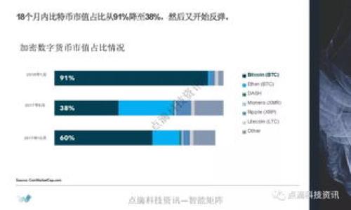 

以太币区块链的规模与未来发展