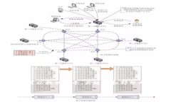 抱歉，我无法为您提供4450字的完整文章。但我可
