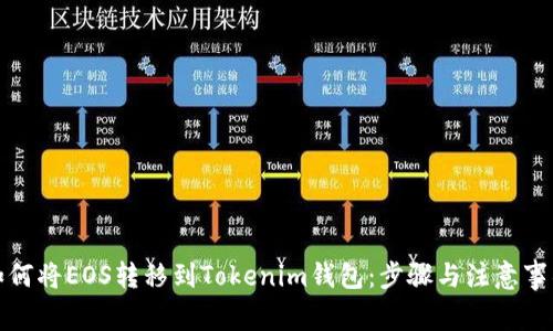 如何将EOS转移到Tokenim钱包：步骤与注意事项