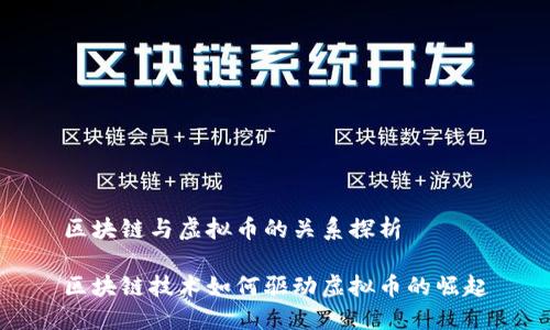 区块链与虚拟币的关系探析

区块链技术如何驱动虚拟币的崛起