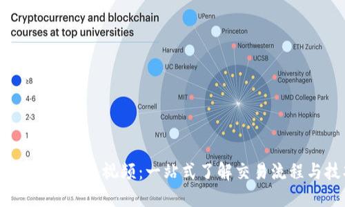  Tokenim交易视频：一站式了解交易流程与技巧