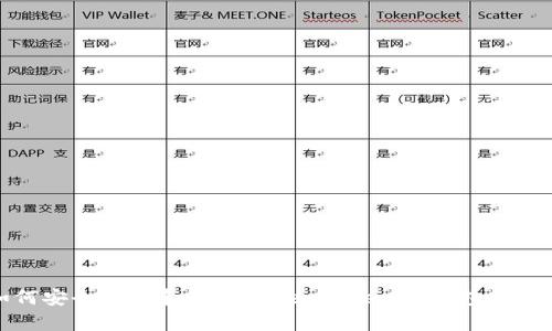 如何安全存储和管理Tokentokenim钱包助记词
