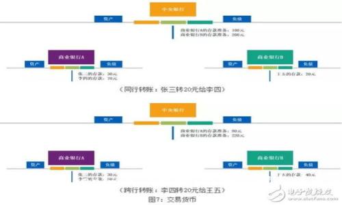 如何修改Tokenim收款地址？详细步骤与注意事项