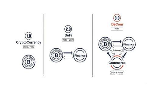 如何成为成功的Tokenim投资人：全面指南与策略