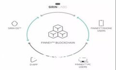 新手指南：如何通过Tokenim购买比特币（BTC）